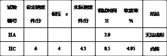 Method for preparing cemented carbide mixture by adopting modified wax forming agent