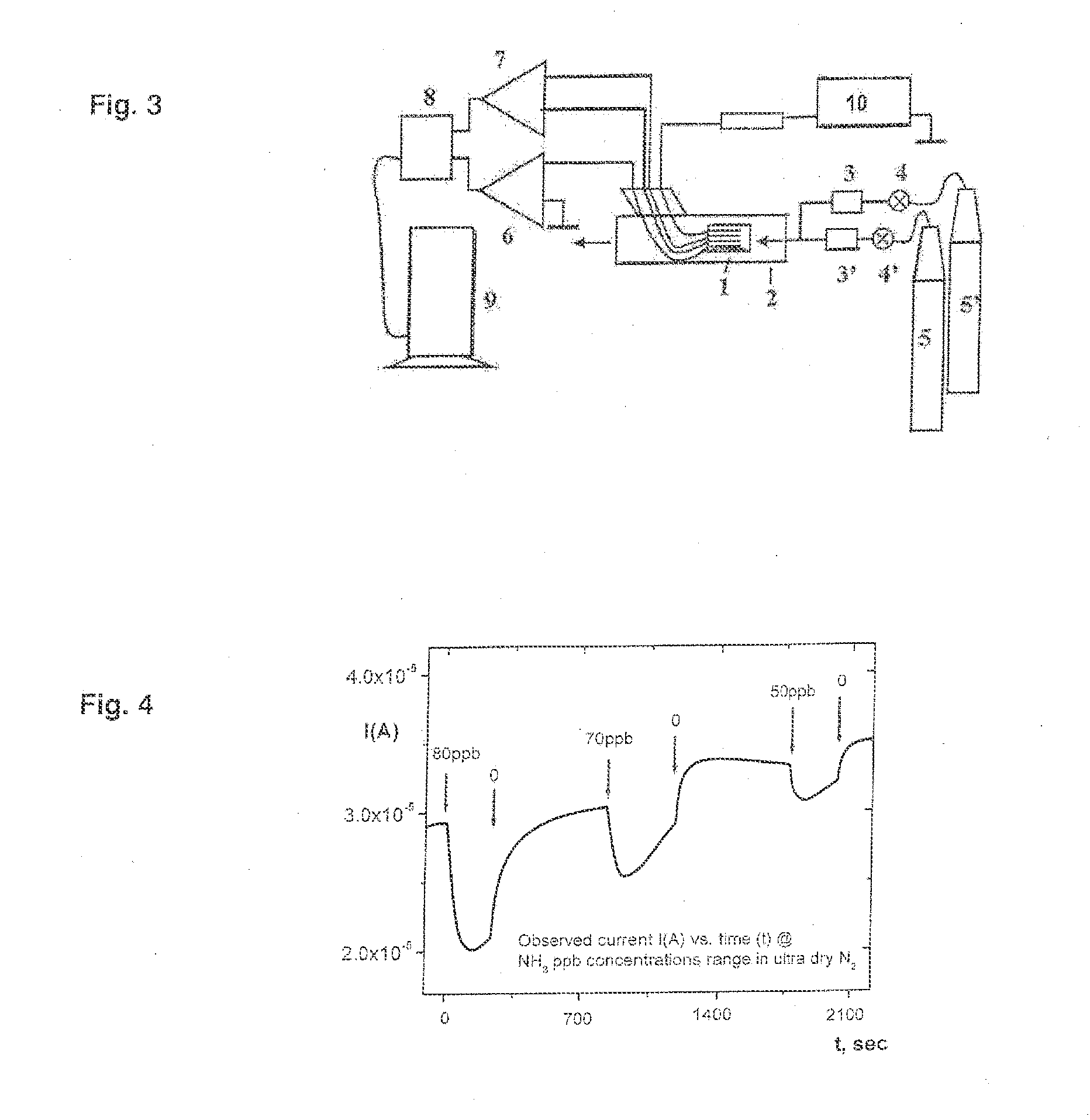 Diagnostic nanosensor device and method for breath analysis