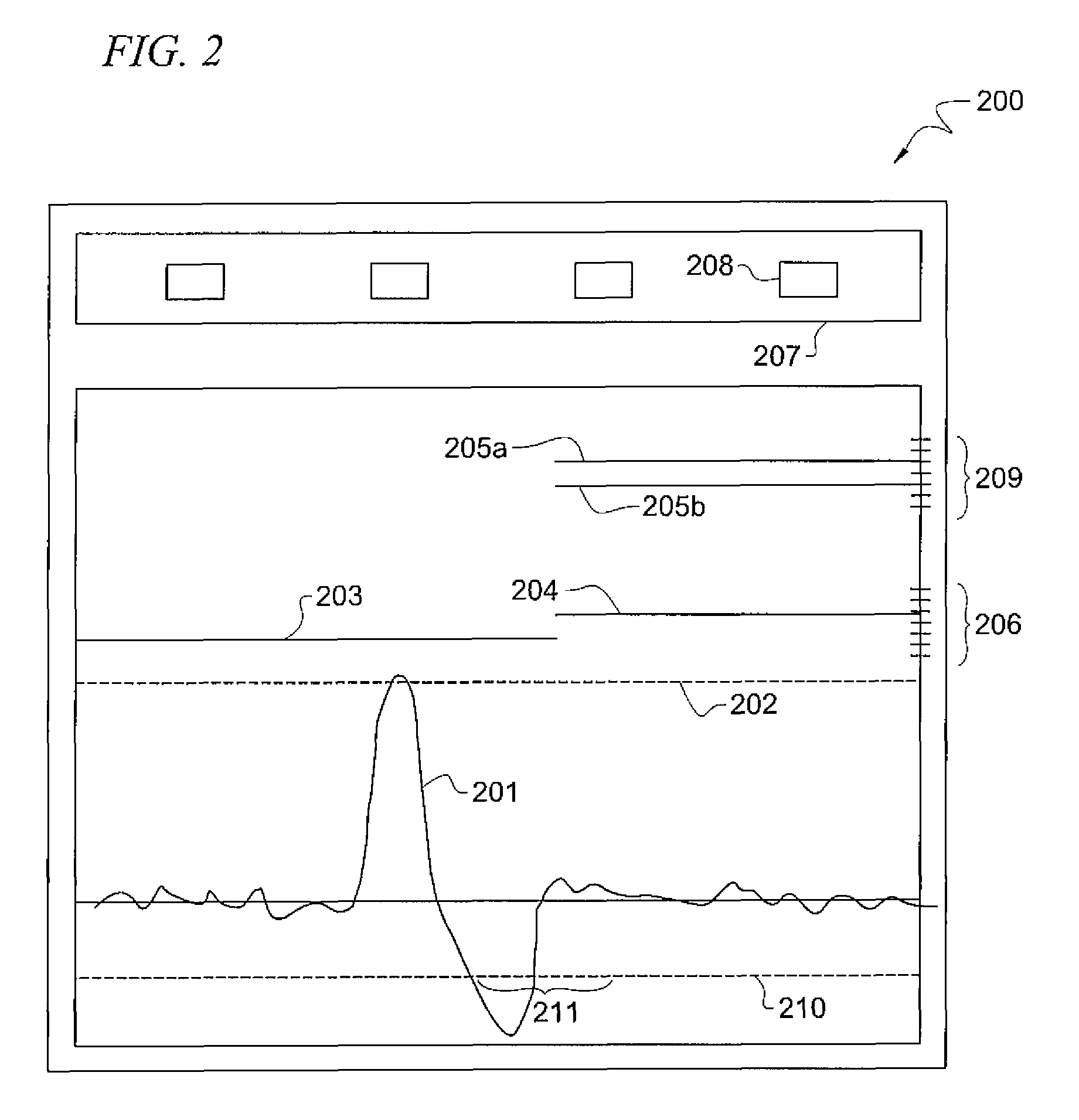 Systems and methods for graphically displaying and analyzing call treatment operations