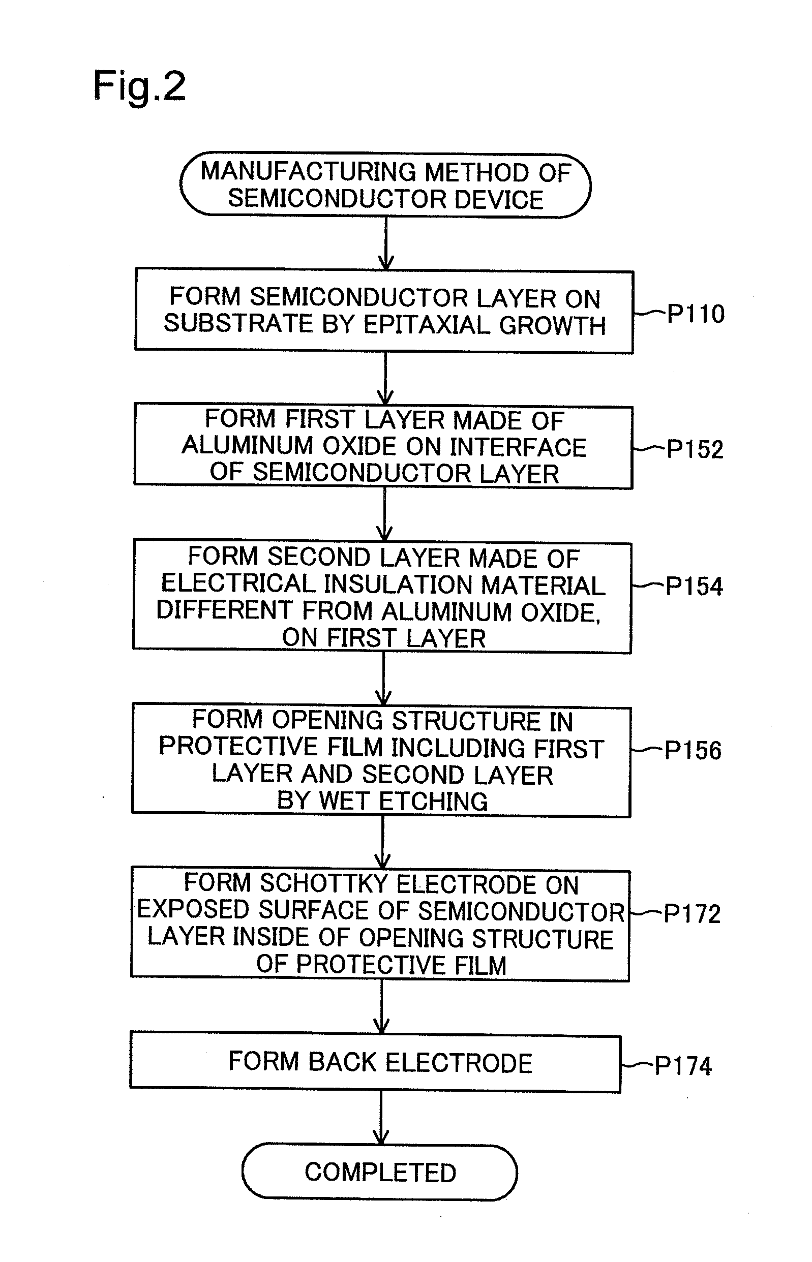 Semiconductor device