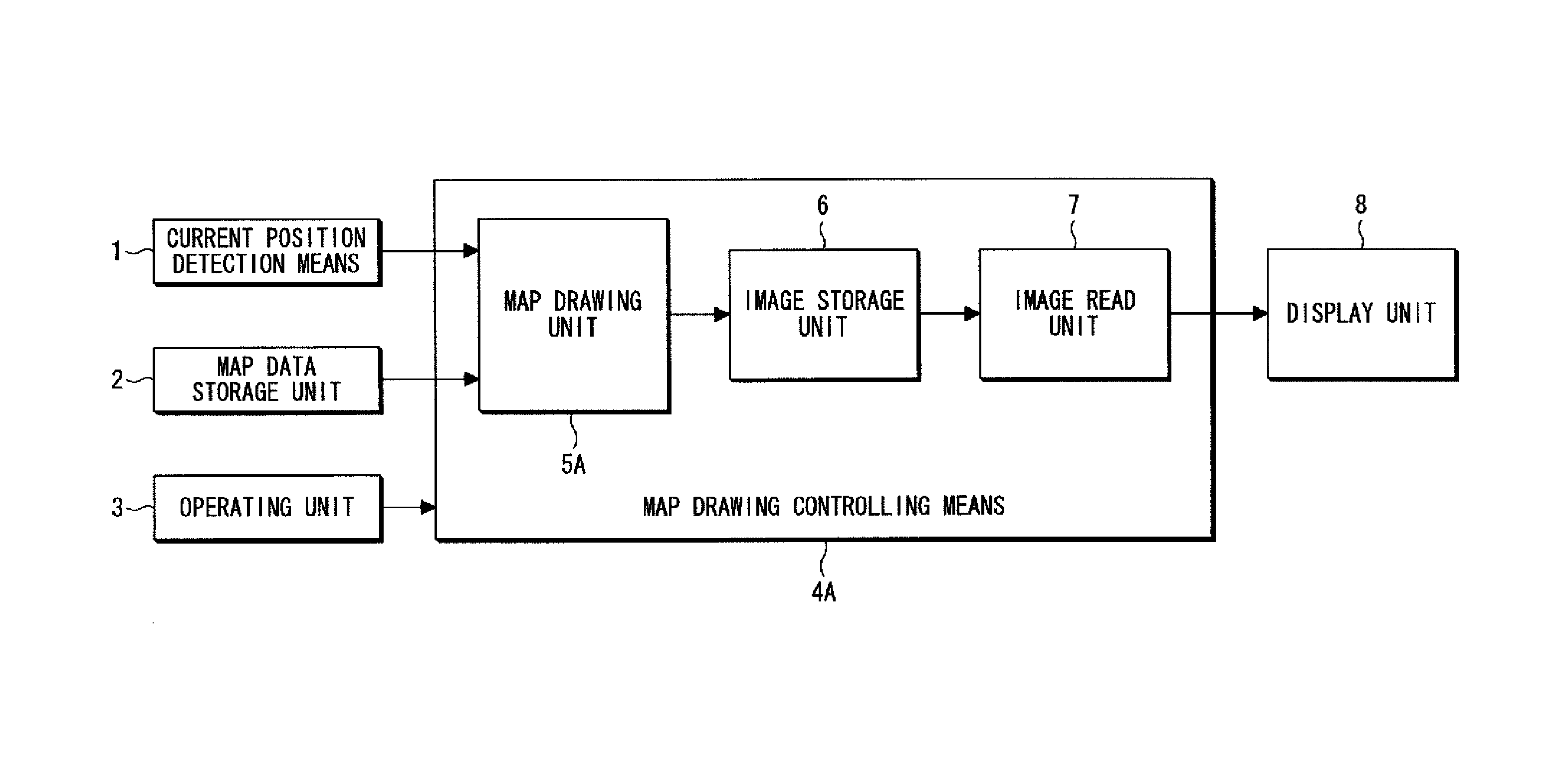 Map display device and map display method