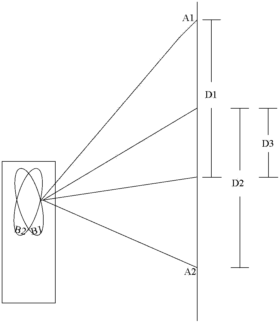 Shooting method and electronic device