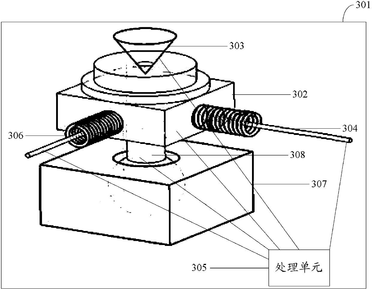 Shooting method and electronic device