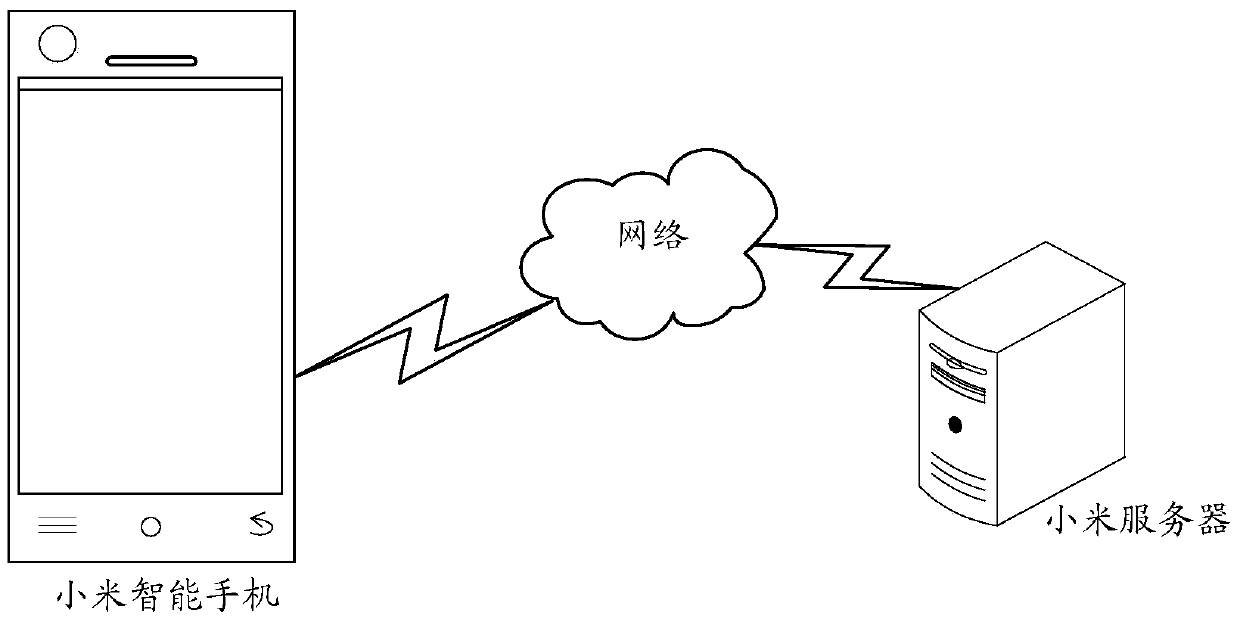 Applied identification method, device and server