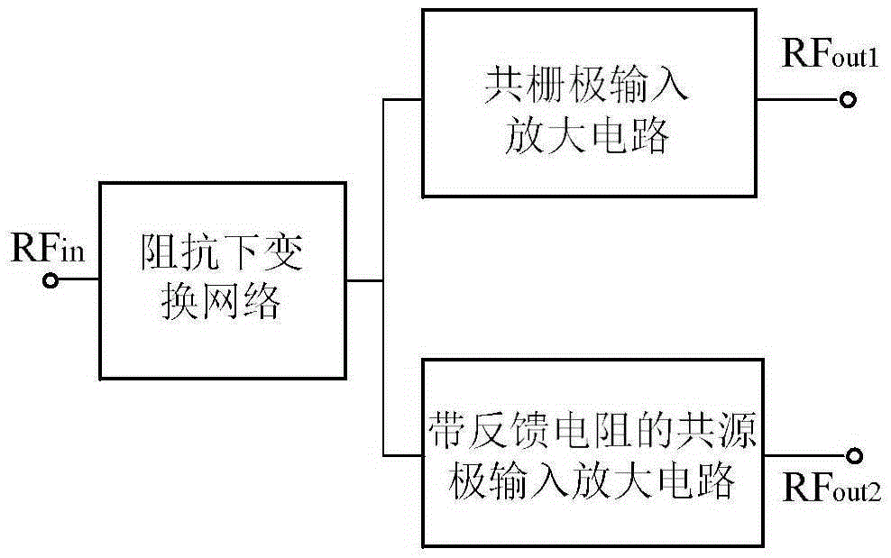 Low-power-consumption bidirectional noise-reducing low-noise amplifier