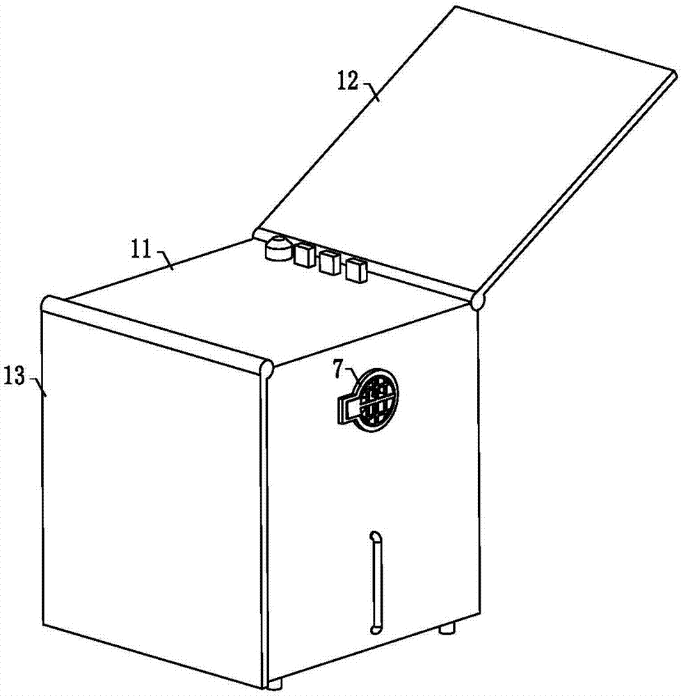 A sacrificial offering incineration box for security