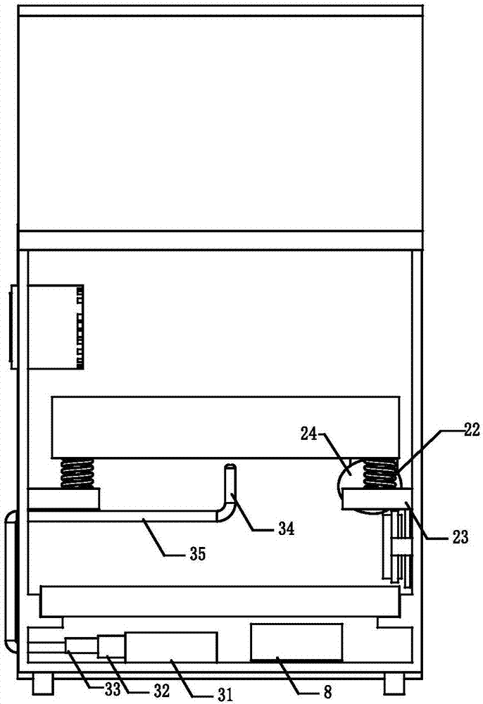 A sacrificial offering incineration box for security