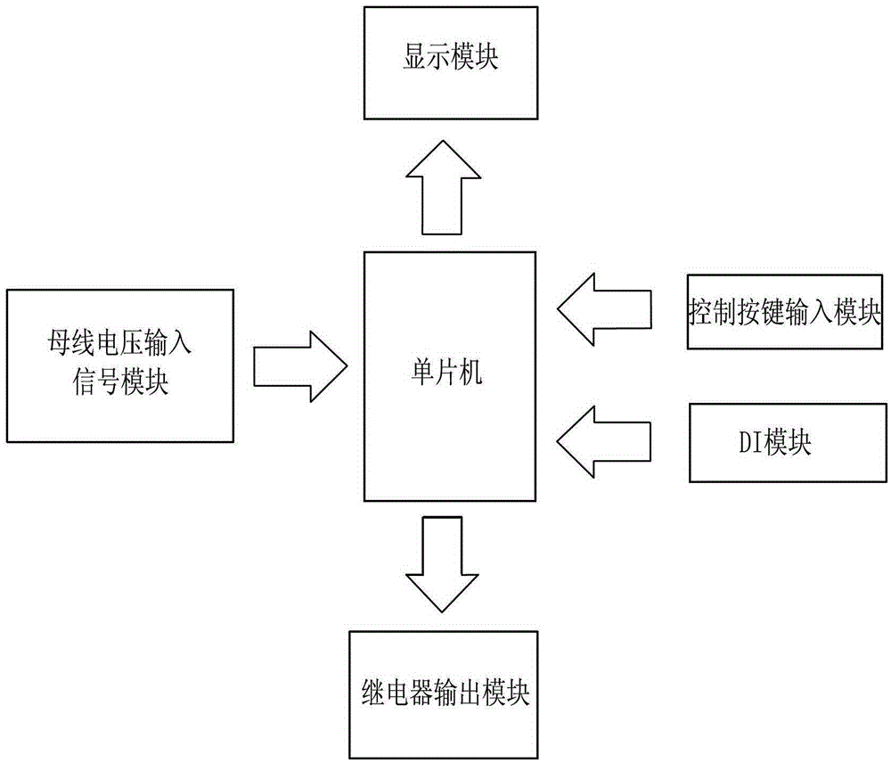 Low-voltage switch loss of voltage reclosing control power transmission detection method and device