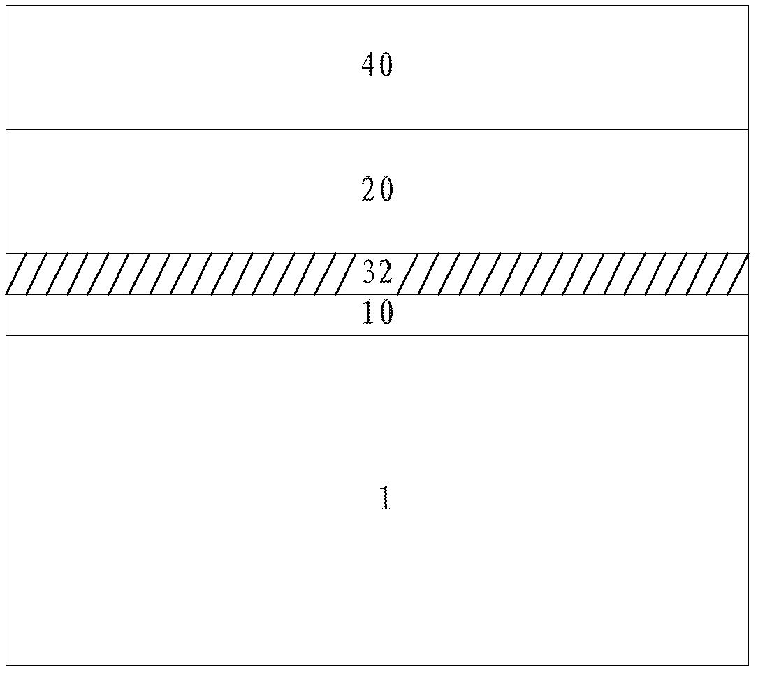 Semiconductor structure and manufacturing method thereof