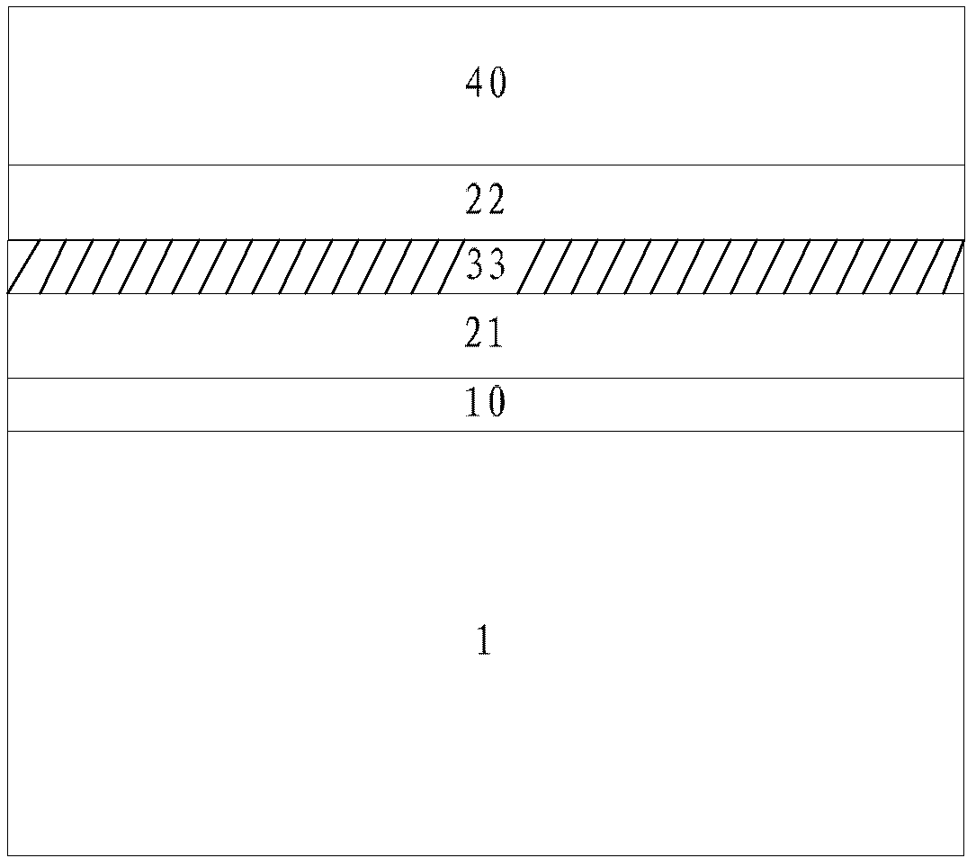 Semiconductor structure and manufacturing method thereof