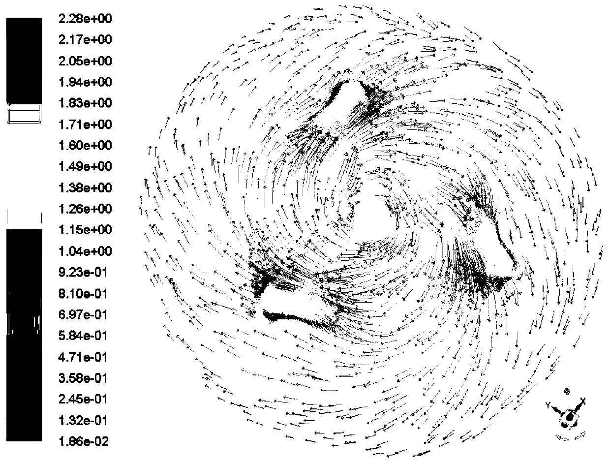 Dynamic and static combined stirring system and process for preparing chromium salt by using chromite liquid phase oxidation method