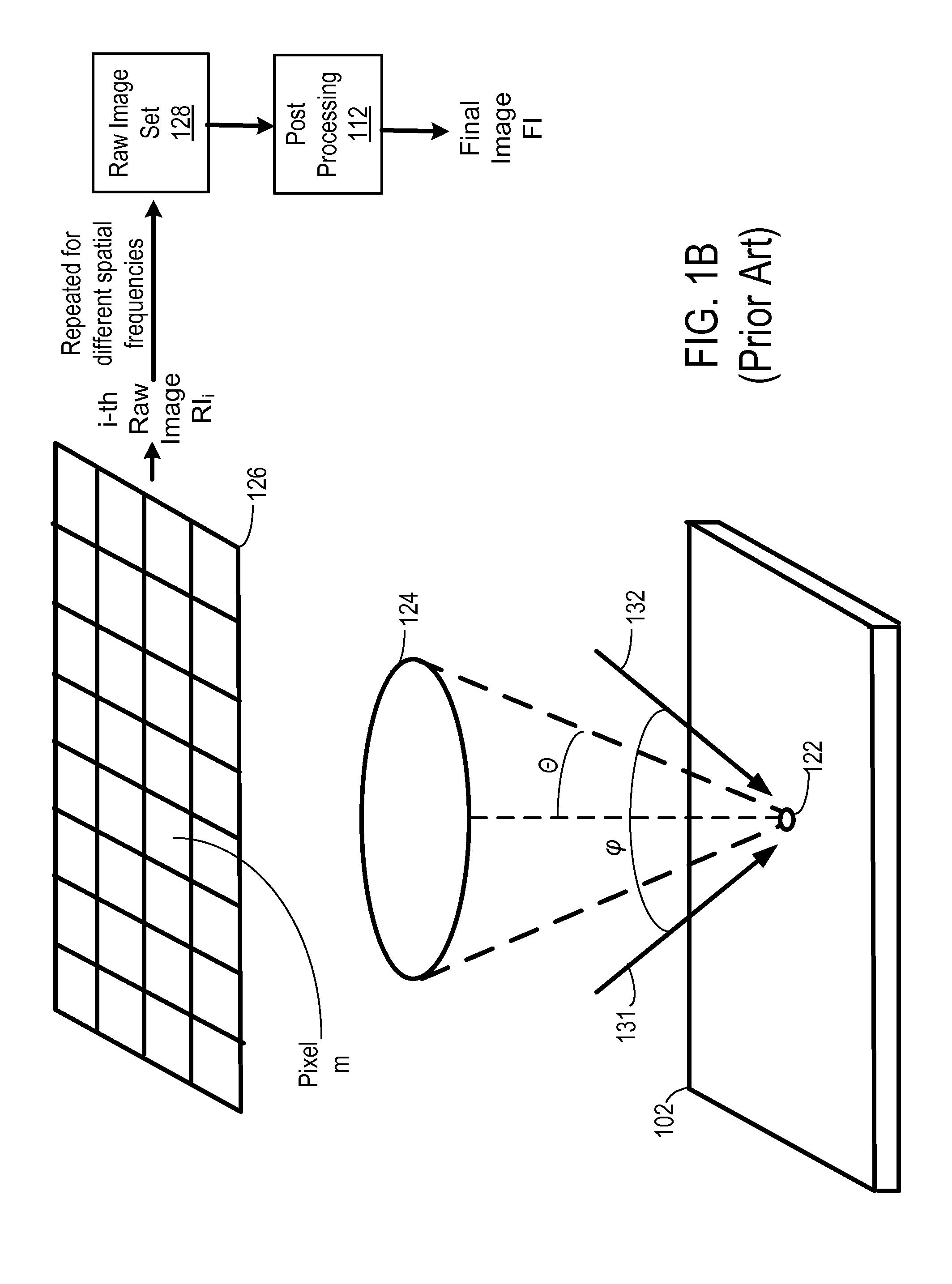 Synthetic aperture optics imaging method using minimum selective excitation patterns