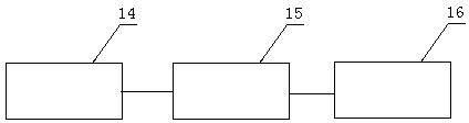 Detoxification control system for post-process of absorbed tetanus vaccine