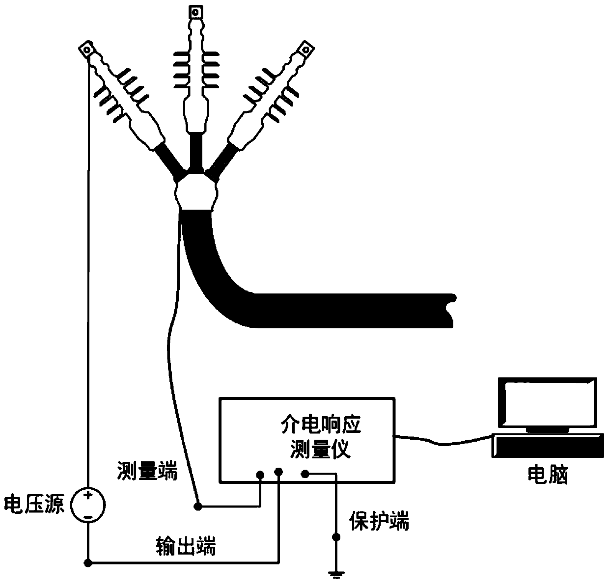 Cable insulation degradation type discrimination method and system based on fuzzy evaluation method