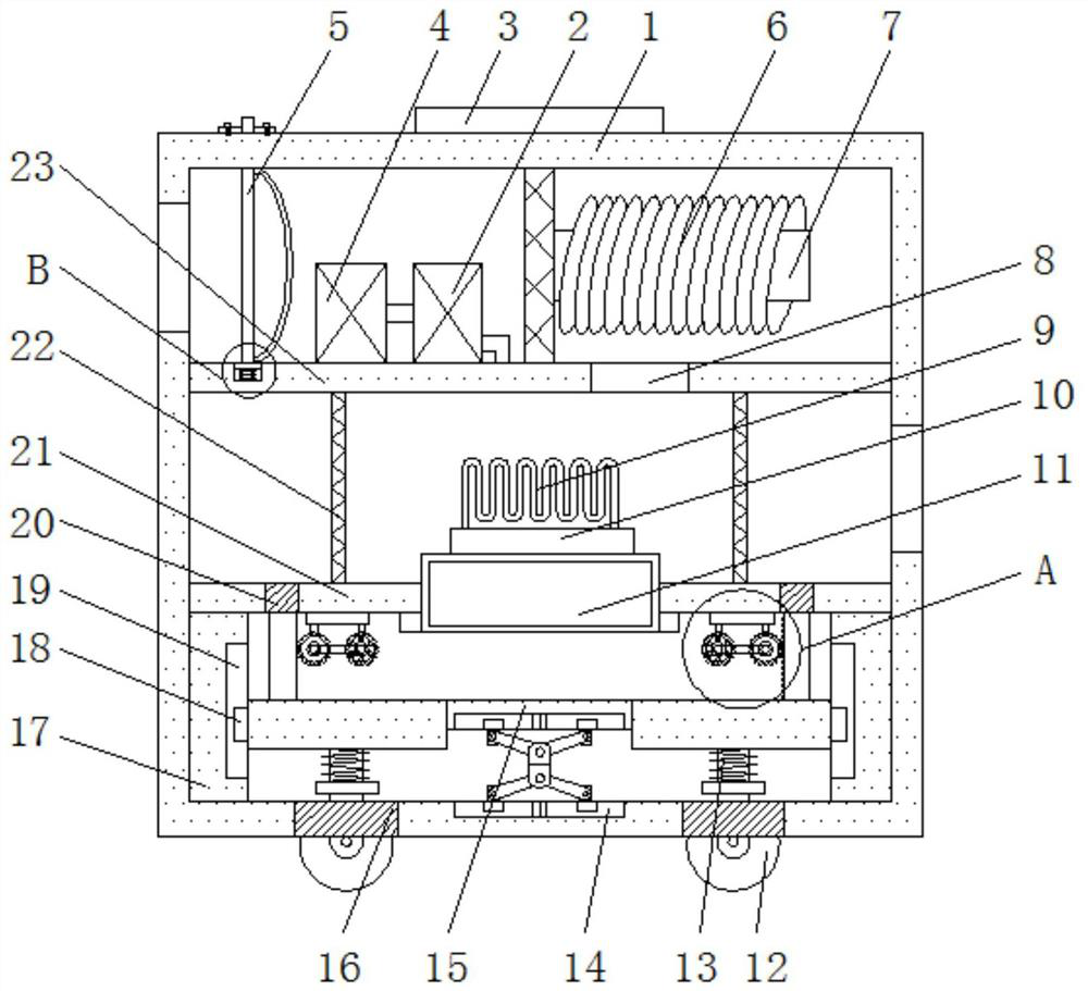 An industrial dehumidifier capable of temperature measurement and dust removal