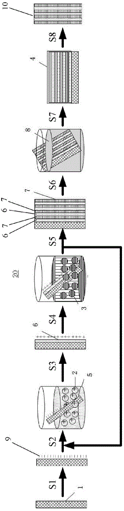 Encapsulated thin film and manufacturing method therefor, light emitting apparatus, display panel and display device