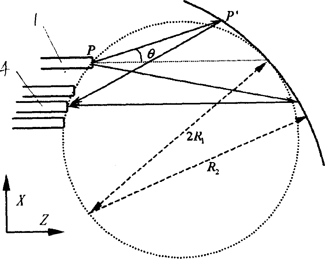 Plane top type pass band WDM device