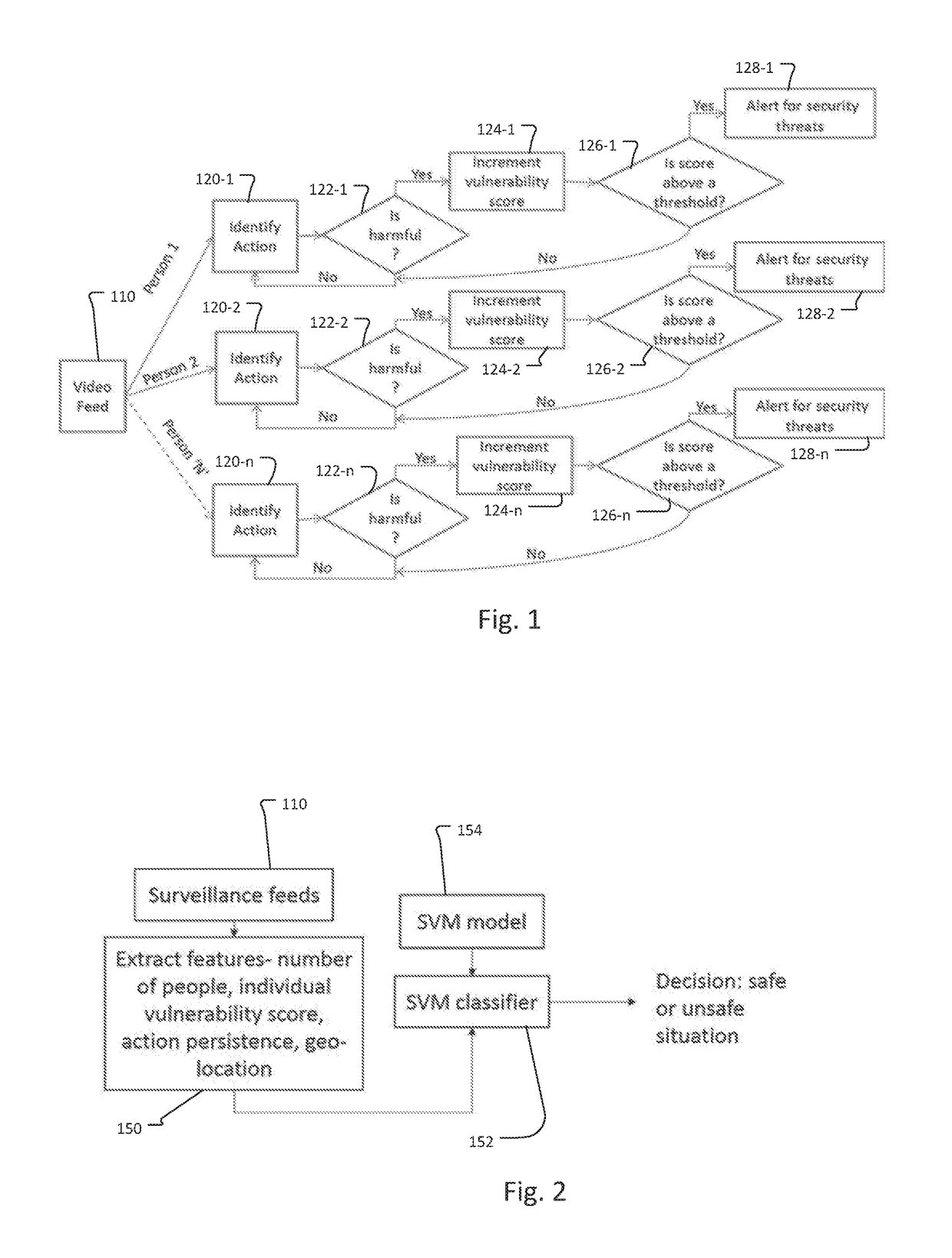 Surveillance System with Human Behavior Prediction by Human Action Recognition