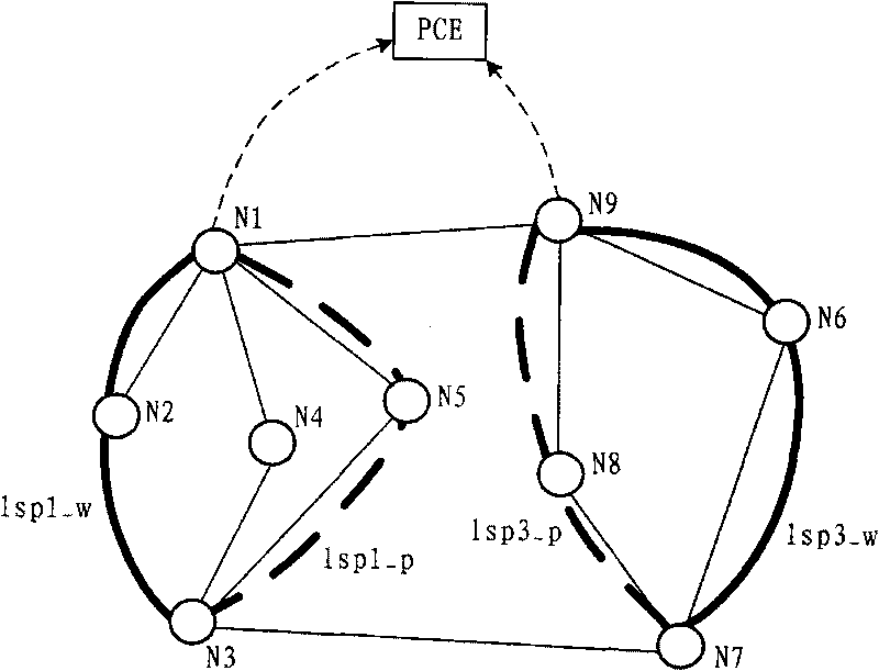 Network survivability path calculation method, system and path calculation server