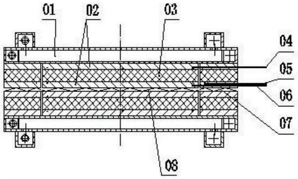 Plane table thermo-conductivity meter based on guarded hot plate method