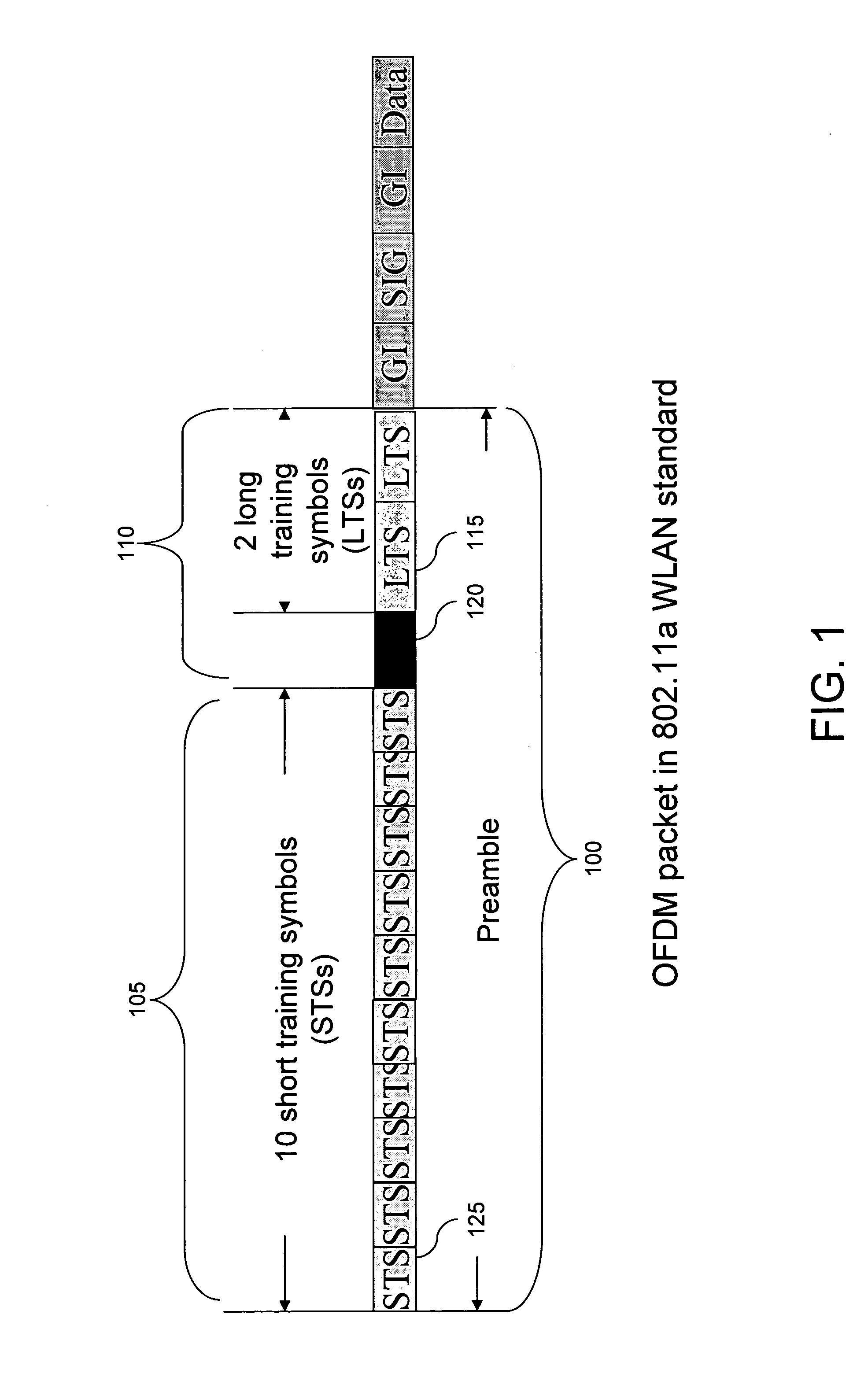 Frame timing synchronization for orthogonal frequency division multiplexing (OFDM)