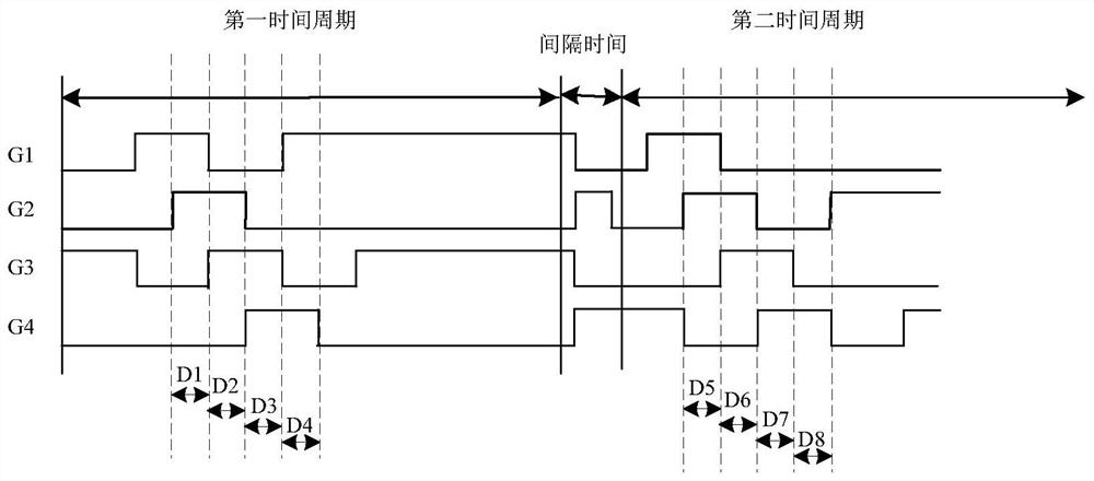 Array substrate, driving method thereof, driving circuit and display device