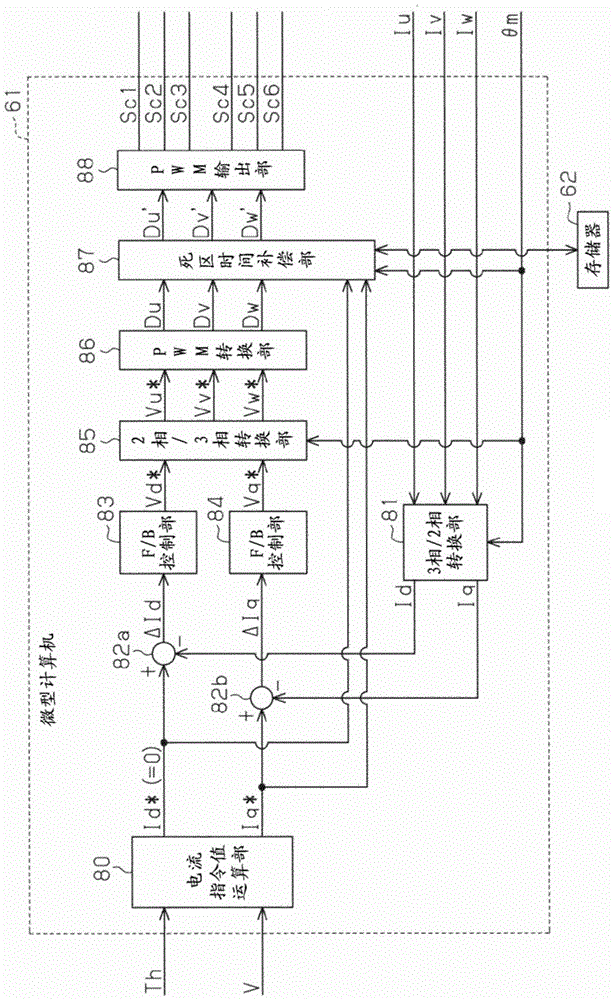 Motor control device and electric power steering device