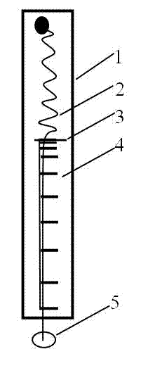 Simple spring balance teslameter