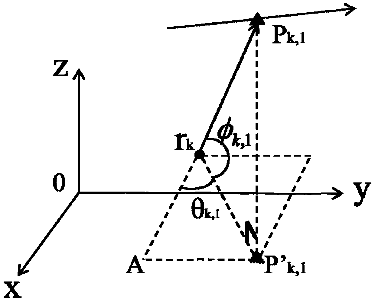 Target positioning method and system, unmanned aerial vehicle and storage medium