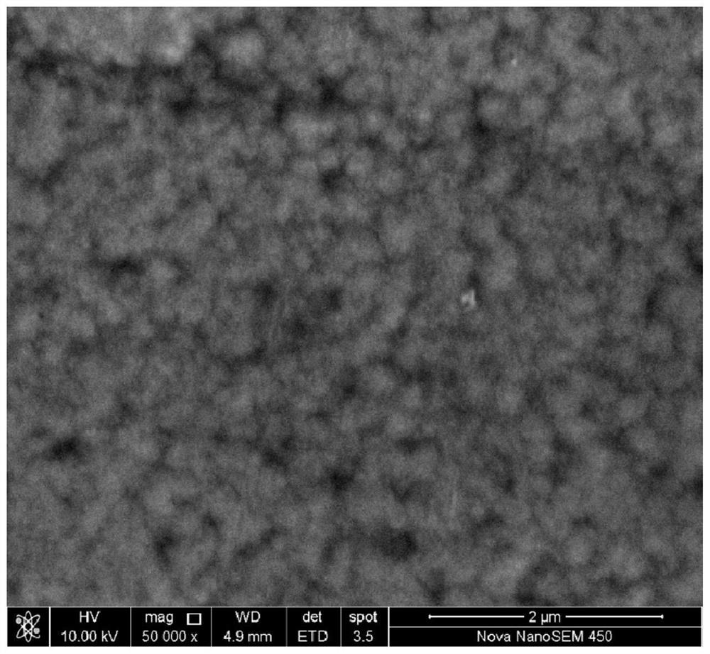 Acid zinc-nickel alloy electroplating additive and electroplating solution