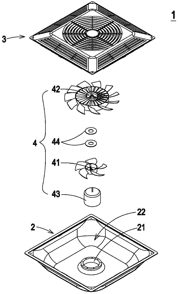 Circulation fan and its blade group