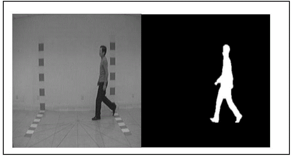 Multi-angle gait recognizing method based on semi-supervised coupling measurement of picture