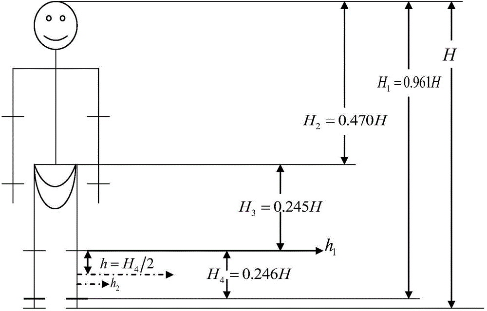 Multi-angle gait recognizing method based on semi-supervised coupling measurement of picture