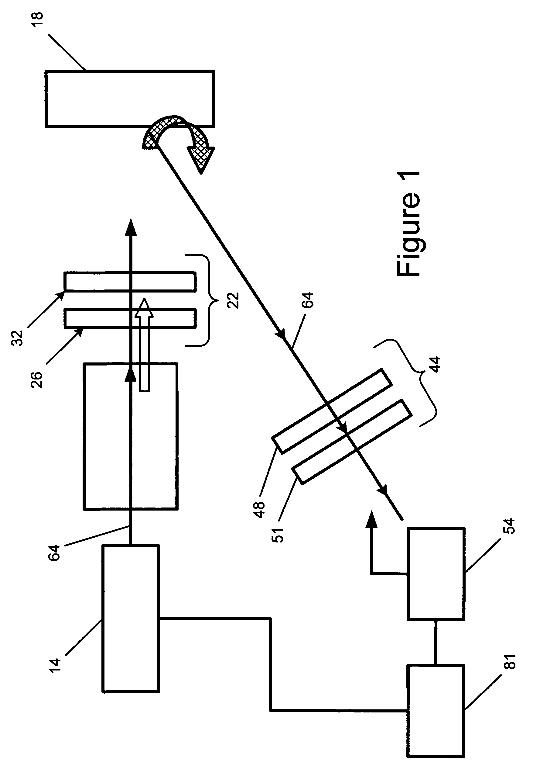 Multi-wavelength imaging system