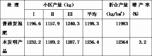 Production method of organic fertilizer having moss killing effect