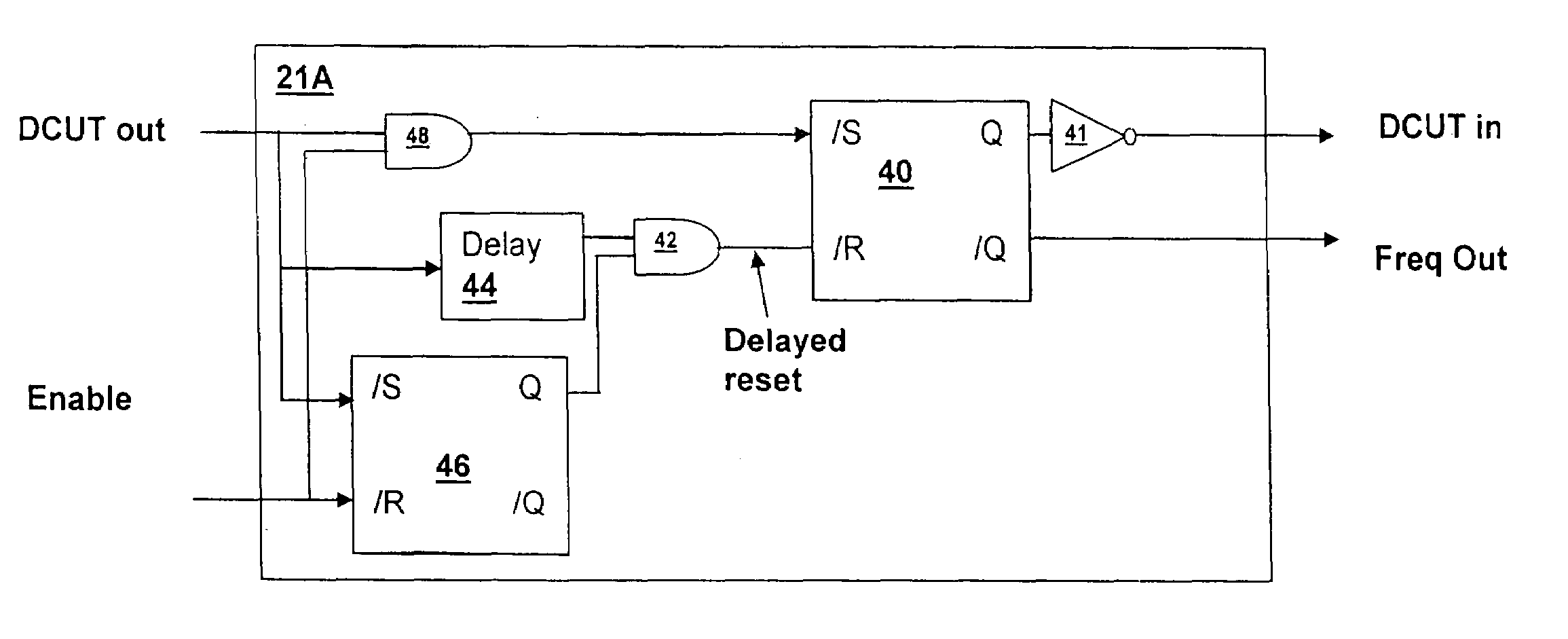 Method and ring oscillator circuit for measuring circuit delays over a wide operating range