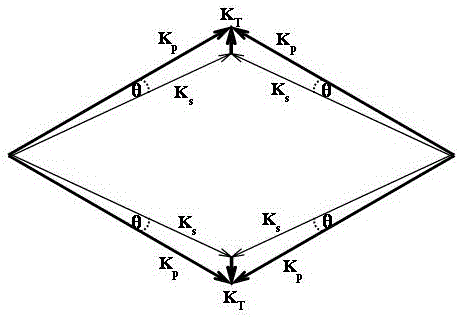 Terahertz wave parameter oscillator with annular cavity