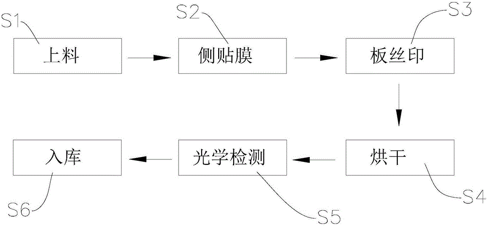 Light guide plate, light guide plate manufacturing method, backlight module and display device