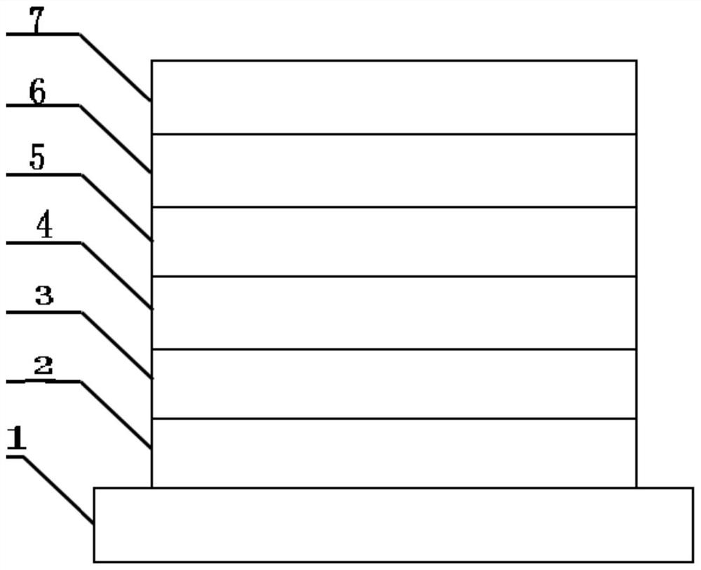 Organic photoelectric detector bottom electrode and preparation method and application thereof