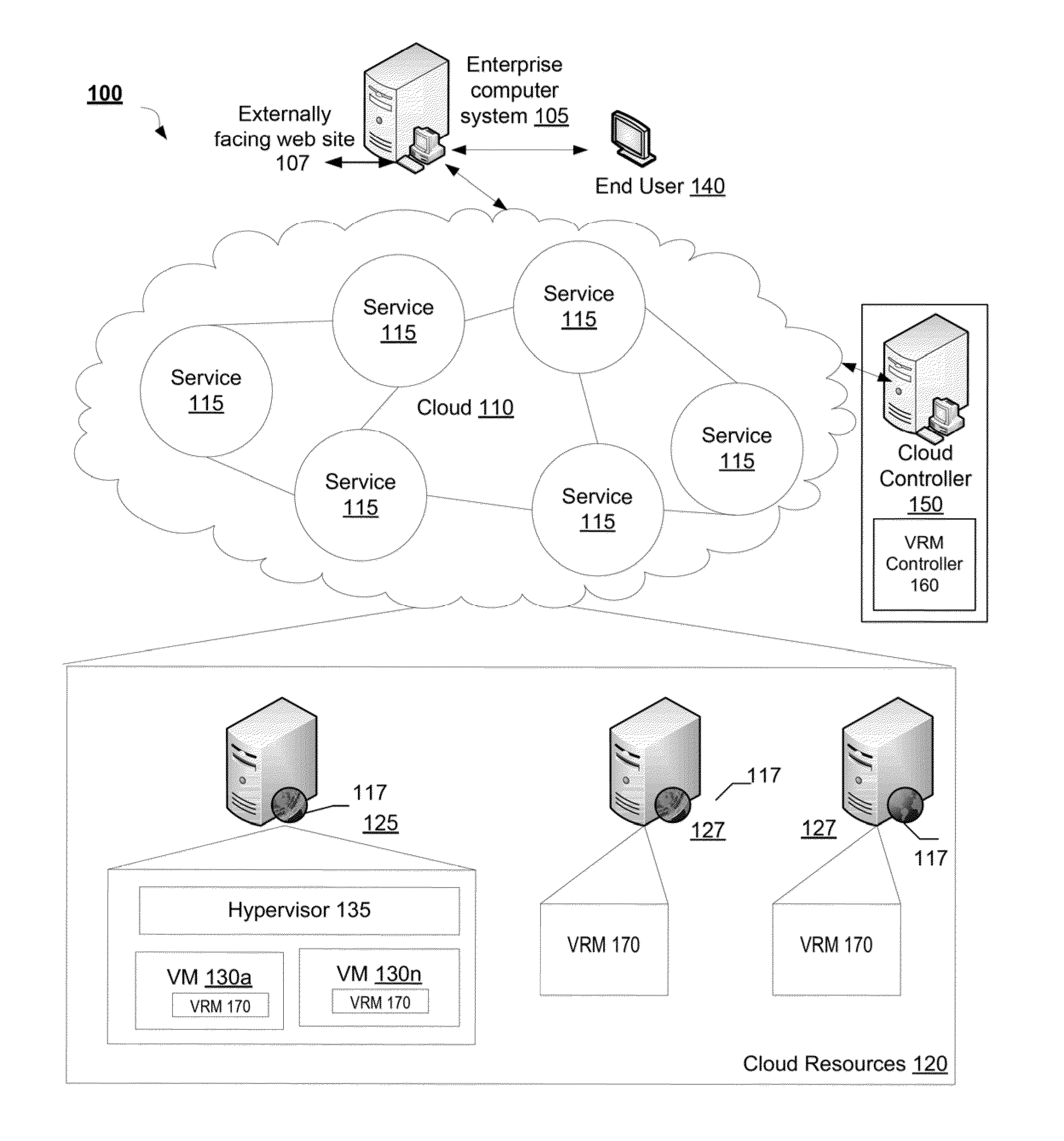 Method and System for Managing Computer System Vulnerabilities