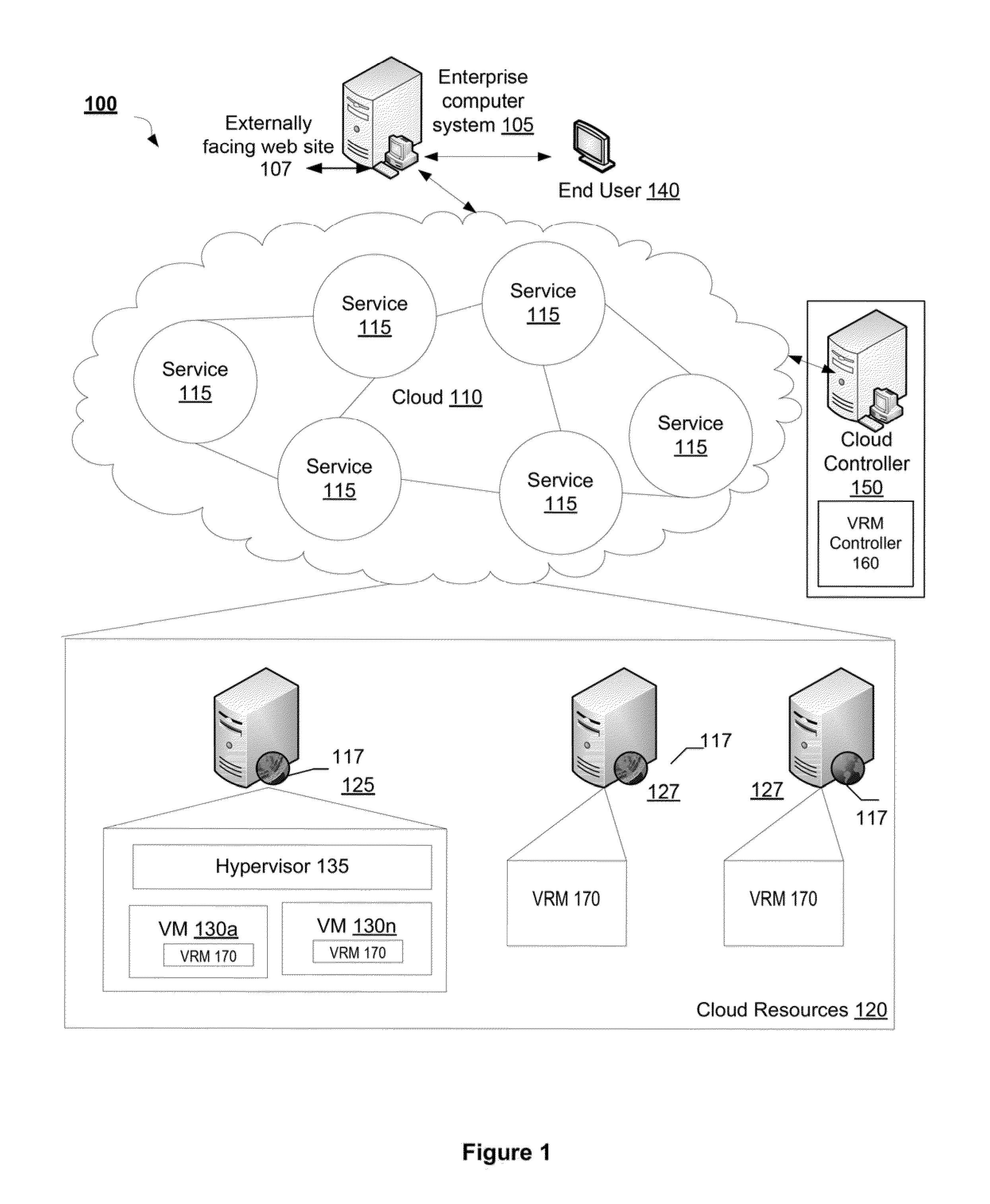 Method and System for Managing Computer System Vulnerabilities