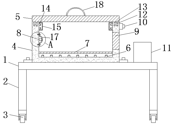 Medical heat insulation and sterilization dressing change cart