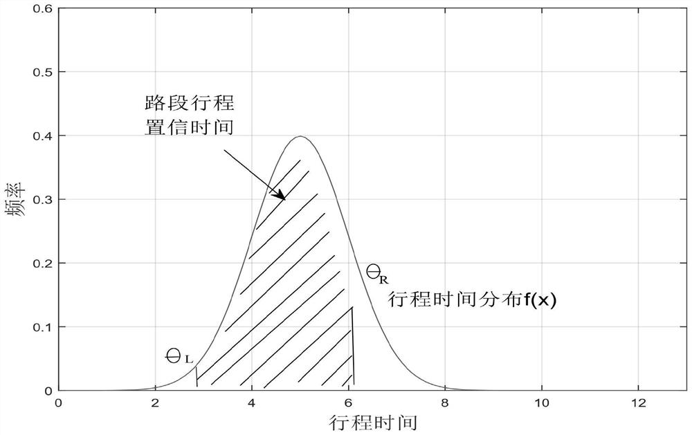 Quality detection method of city-level traffic video detection equipment