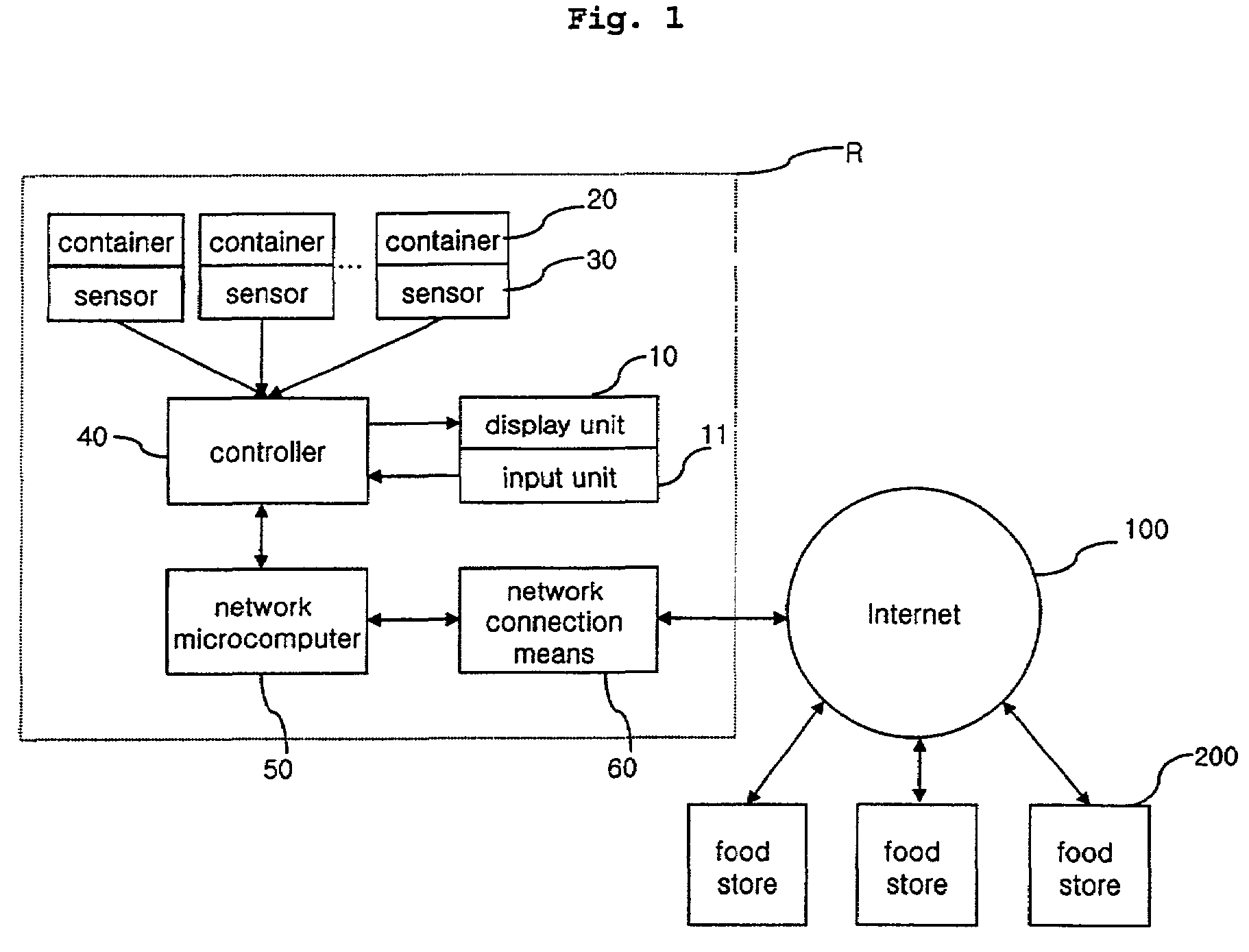 Refrigerator having automatic food ordering function and method for operating the same