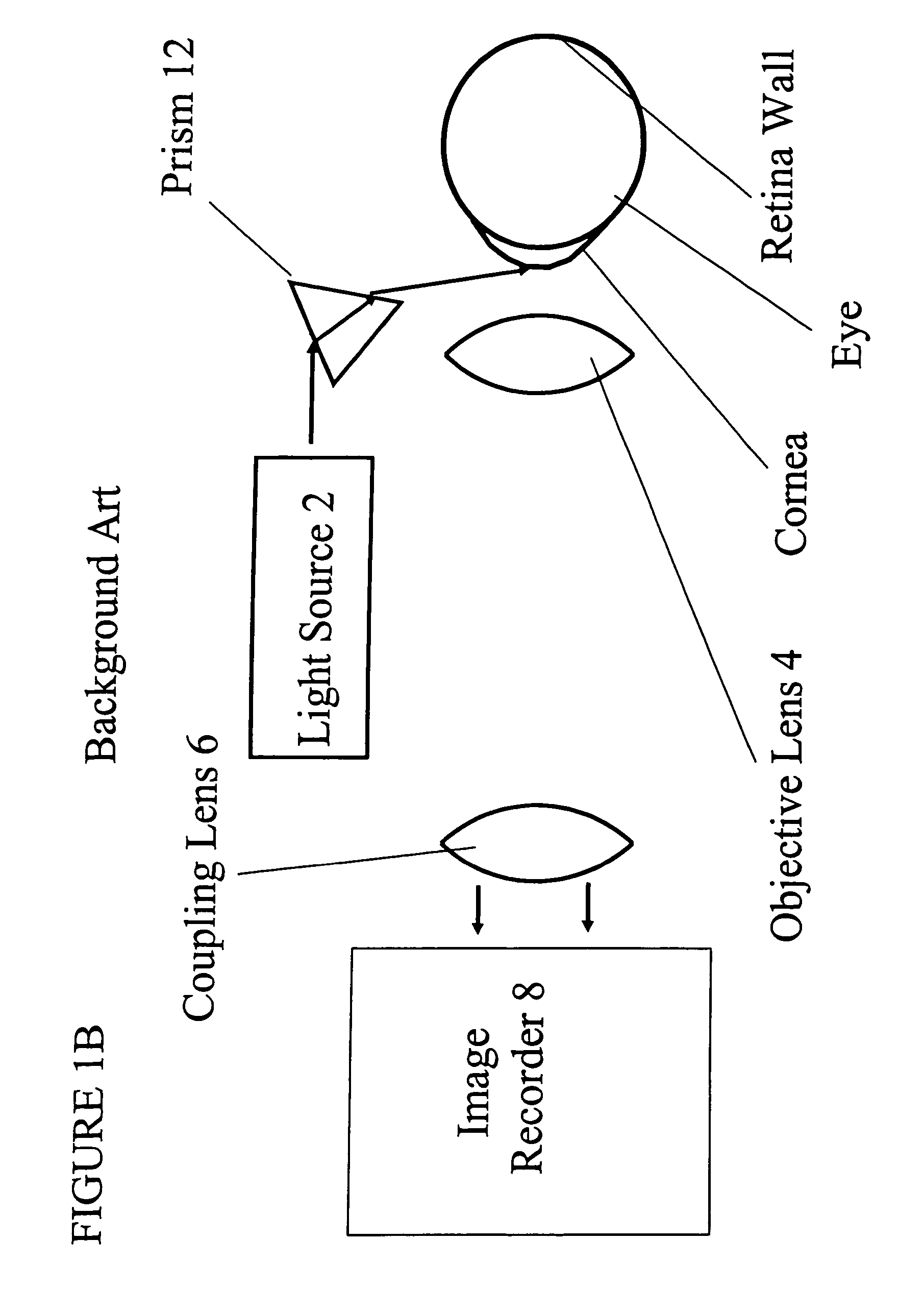 Imaging lens and illumination system