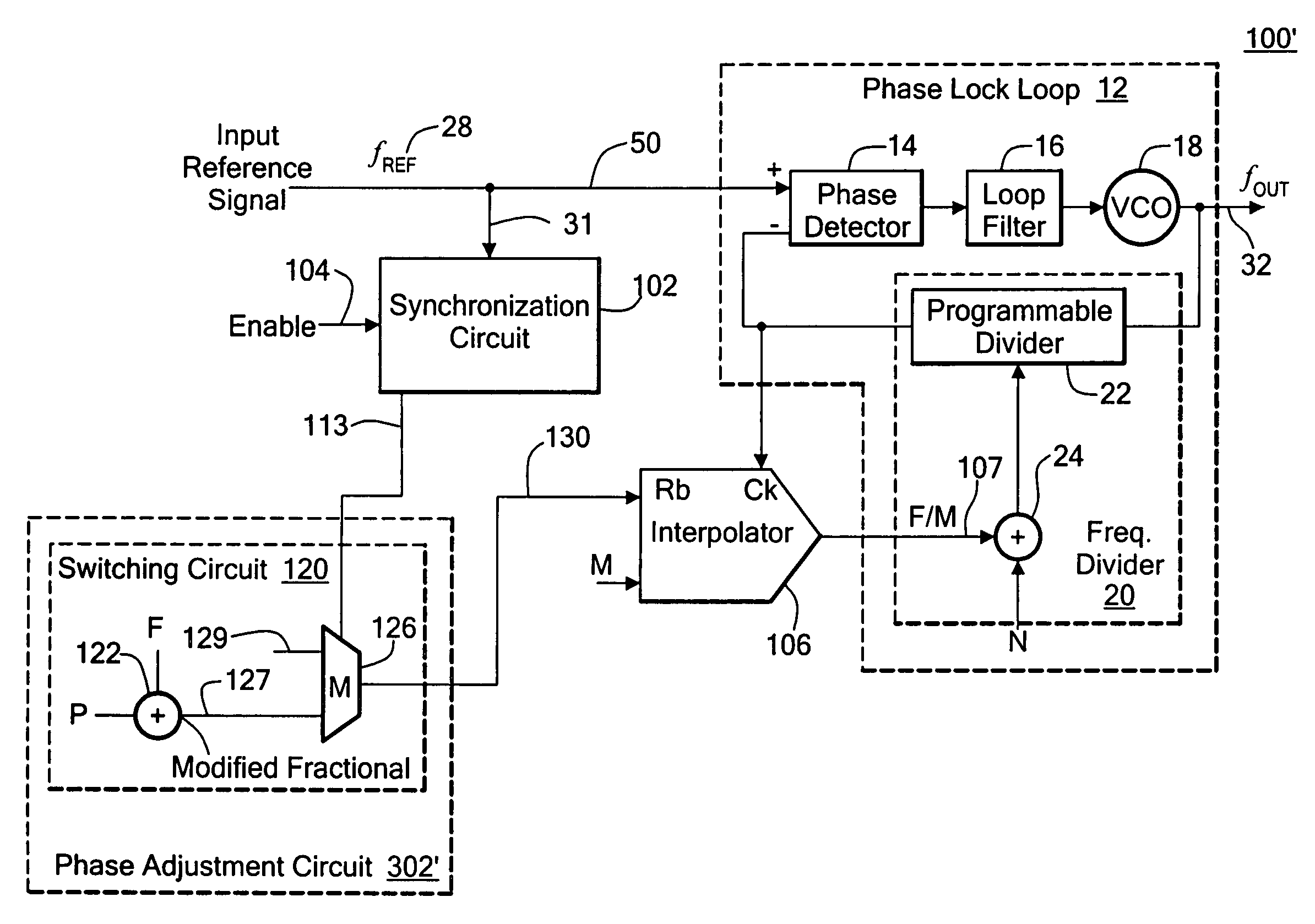 Fractional-N synthesizer and method of programming the output phase