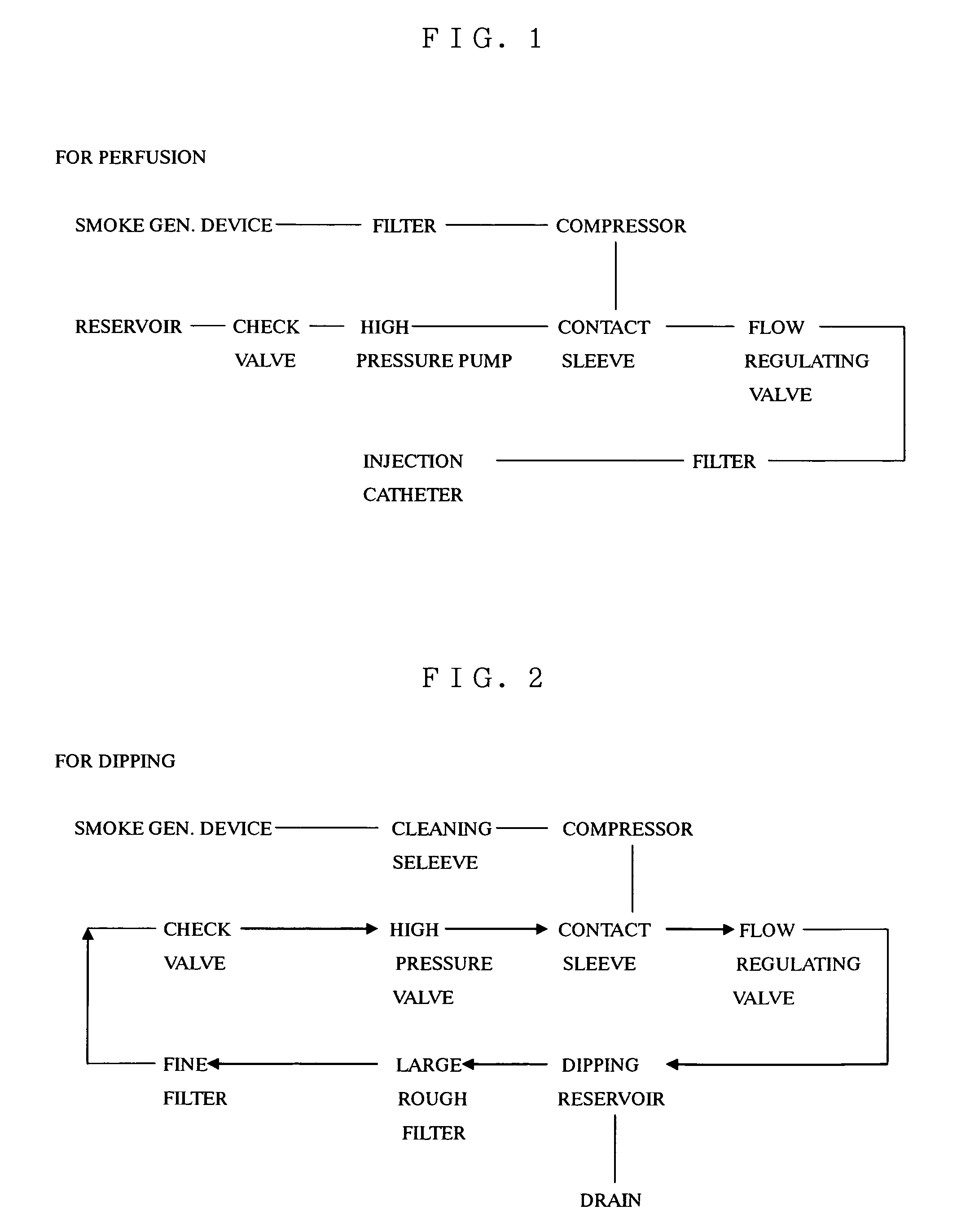 Fish processing method using smoking liquid into which smoke-dry components are dissolved