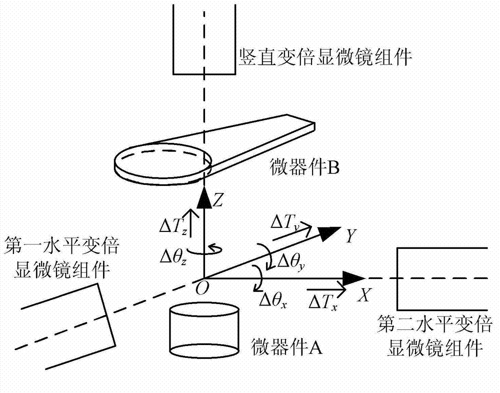 Device for detecting micro-devices on line during assembly based on micro-vision