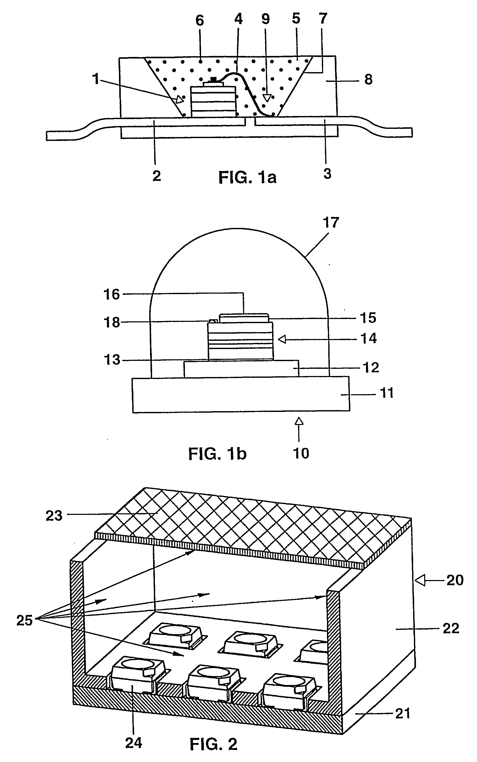 Luminescent material, especially for led application