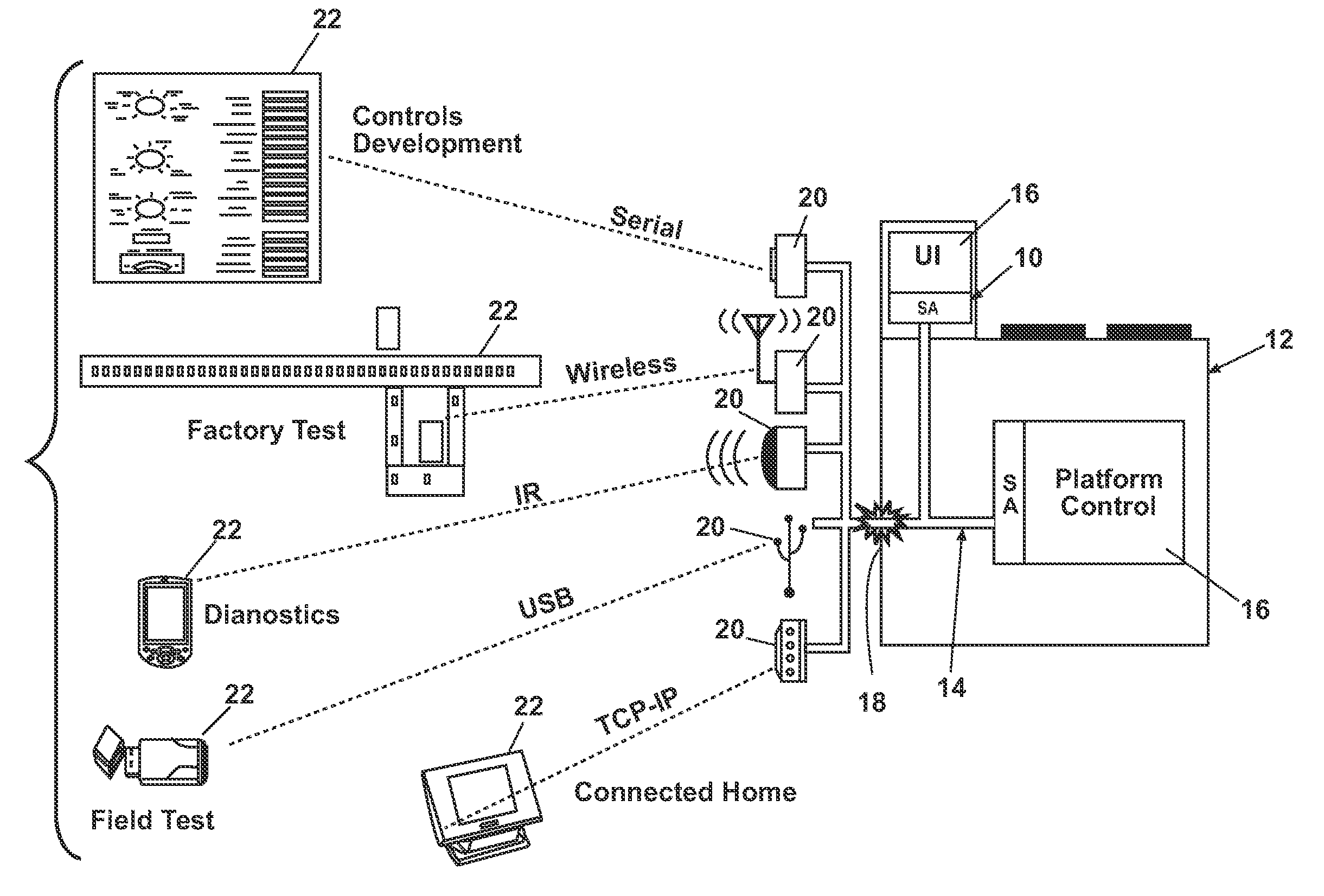 Software architecture system and method for operating an appliance utilizing configurable notification messages